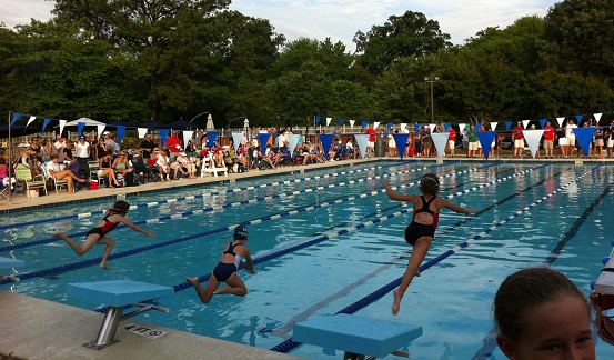 South Charlotte Swim Team